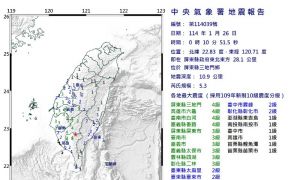 屏東凌晨5.3強震！00:10震央位於三地門　最大震度達4級