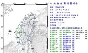 台南清晨5.7地震！07:38震央楠西區　最大震度達4級