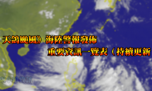天鴿颱風》海陸警報發佈　重要資訊一覽表（持續更新）