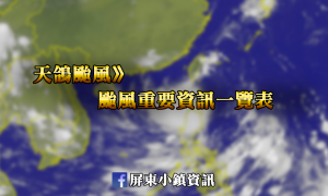 天鴿颱風》颱風重要資訊一覽表（更新22:17）