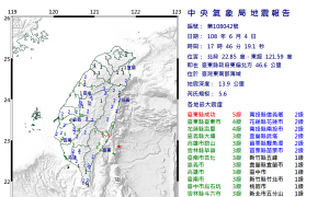 快訊》高屏超有感！台東外海5.6地震最大震度5級