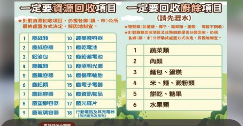 屏東縣環保局9月加強車輛垃圾檢查　10月起不合格車輛將退運