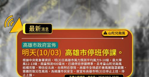 山陀兒颱風高雄連放三天假　高雄市宣布10/3停班停課