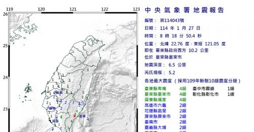 台東今早規模5.2地震！08:18震央臺東市　最大震度4級