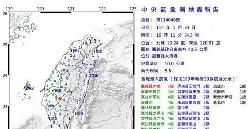 嘉義縣上午5.6地震！10:11震央位於大埔鄉　最大震度5強