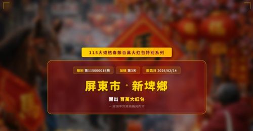 115大樂透春節百萬大紅包第3天！屏東市、新埤鄉2家彩券行開出