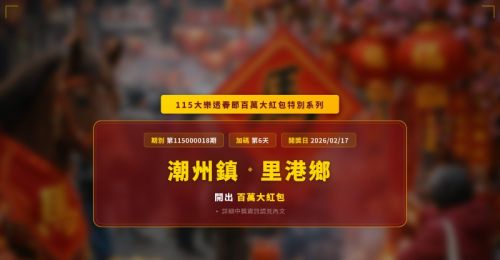 115大樂透春節百萬大紅包第6天！潮州鎮、里港鄉2家彩券行開出