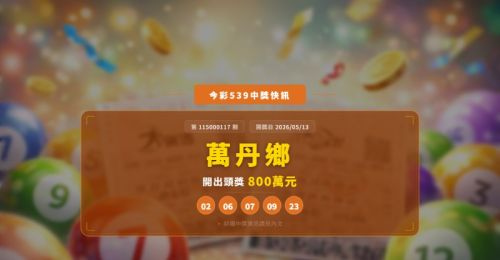 好幸運！今彩539開出1注頭獎　屏東萬丹彩券行開出